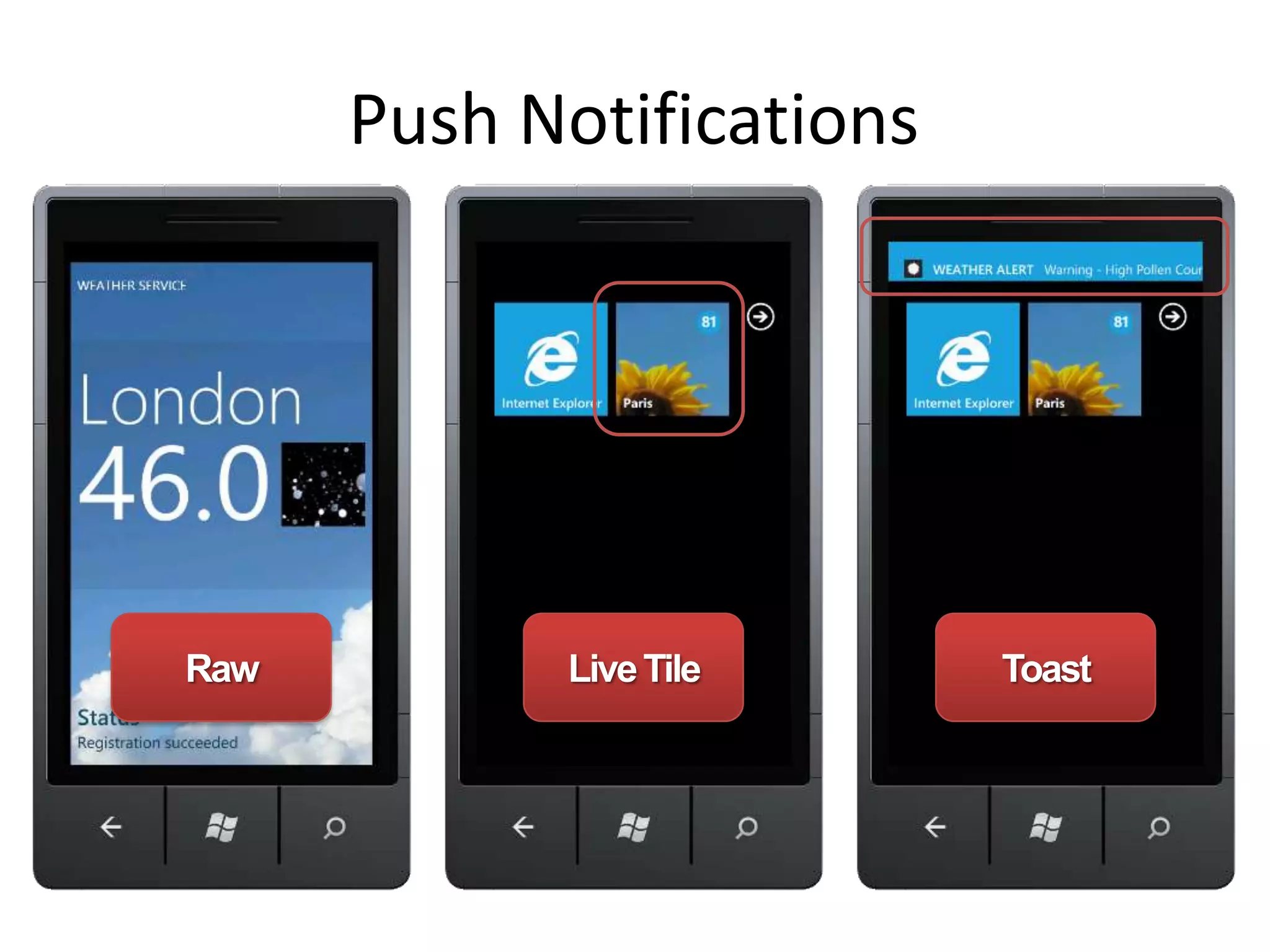 Publishing Process.xap.xap.xap.xap.xap.xap.xap.xapApplication and Game Submission.dll.dll.dll.dll.dll.dll.dll.dllAppPackaging &ValidationAppsubmissionMarketplaceWindows Phone 7 Deployment ServiceApplyTest CriteriaAddMetadataSign