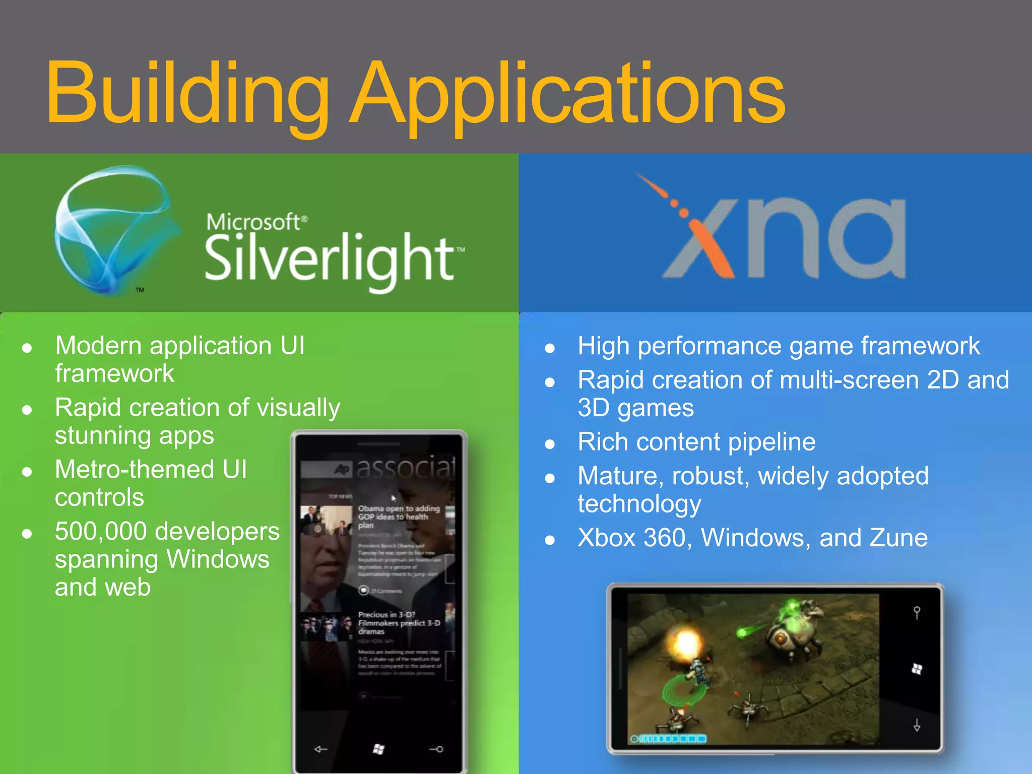 Building ApplicationsHigh performance game framework