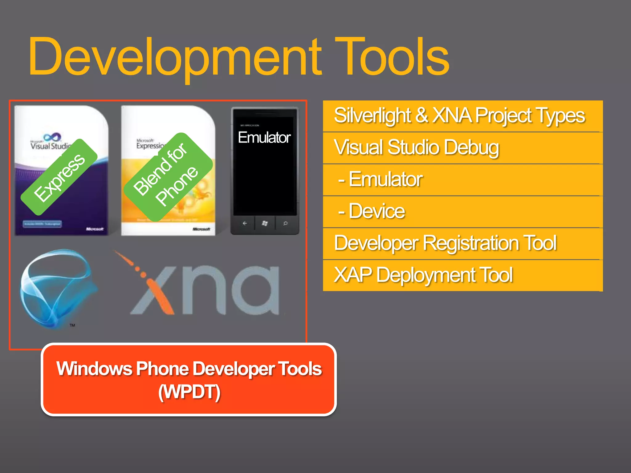 Rapid creation of multi-screen 2D and 3D games 