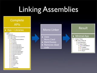 Linking Assemblies
 