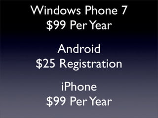 Windows Phone 7
$99 PerYear
iPhone
$99 PerYear
Android
$25 Registration
 