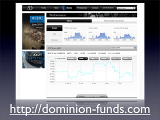 http://dominion-funds.com
 