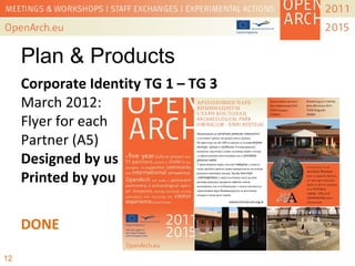 Plan & Products
Corporate Identity TG 1 – TG 3
March 2012:
Flyer for each
Partner (A5)
Designed by us
Printed by you
DONE
12
 