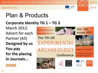 Plan & Products
Corporate Identity TG 1 – TG 3
March 2012:
Advert for each
Partner (A5)
Designed by us
You pay
for the placing
In Journals...
DONE
13
 