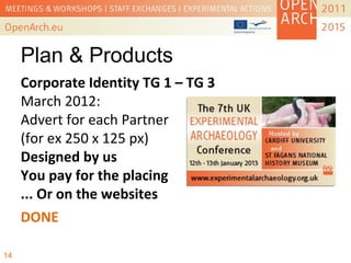 Plan & Products
Corporate Identity TG 1 – TG 3
March 2012:
Advert for each Partner
(for ex 250 x 125 px)
Designed by us
You pay for the placing
... Or on the websites
DONE
14
 