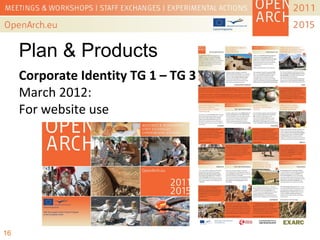 Plan & Products
Corporate Identity TG 1 – TG 3 DONE
March 2012:
For website use
16
 