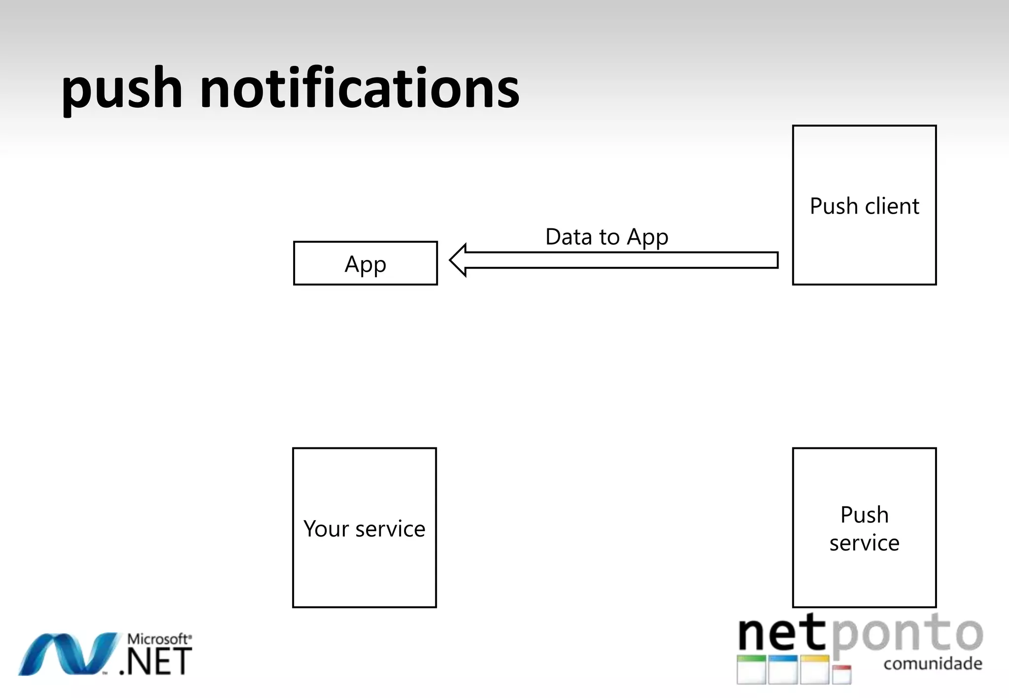 obscured: popup ui from shellNot in the Mix buildRunningPhone call