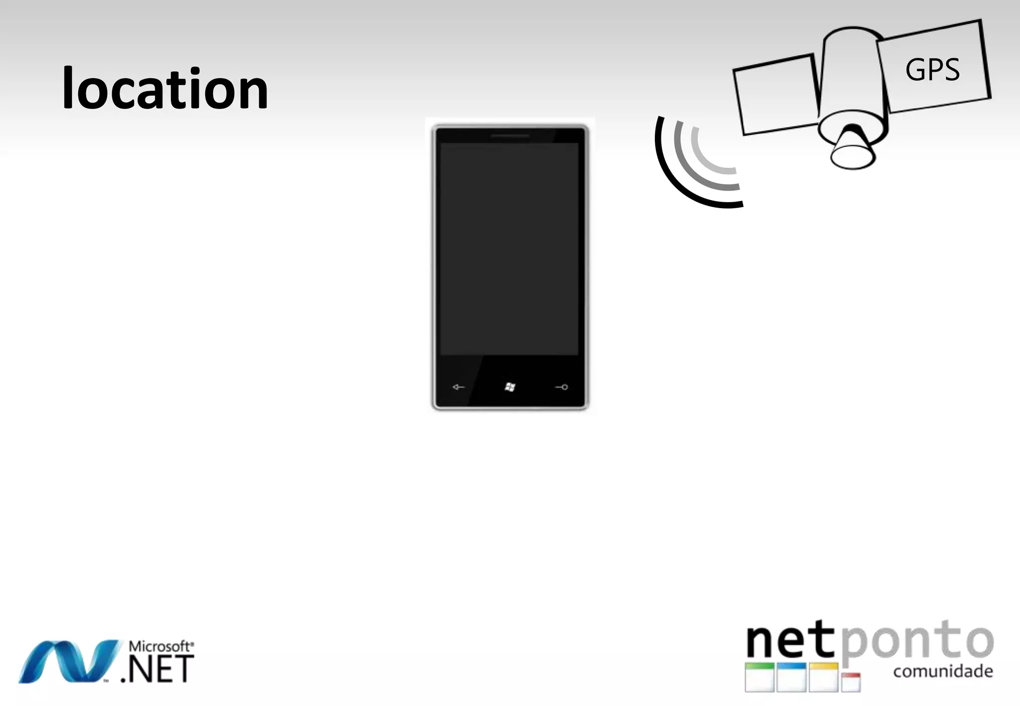 Open toastpaused: jump to another appNot in the Mix buildRunningStart Button