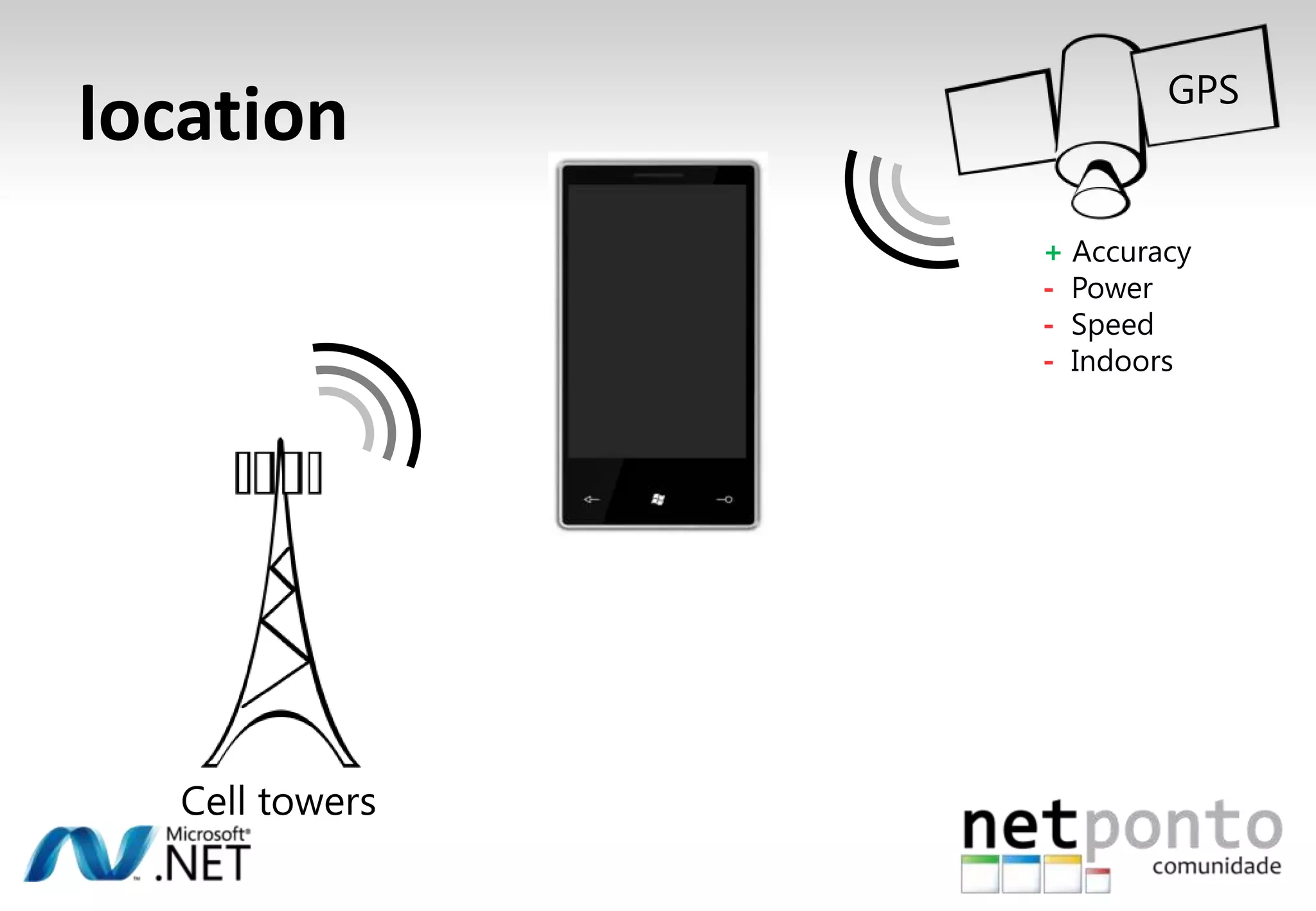 paused: jump to another appNot in the Mix buildRunningPauseSuspended