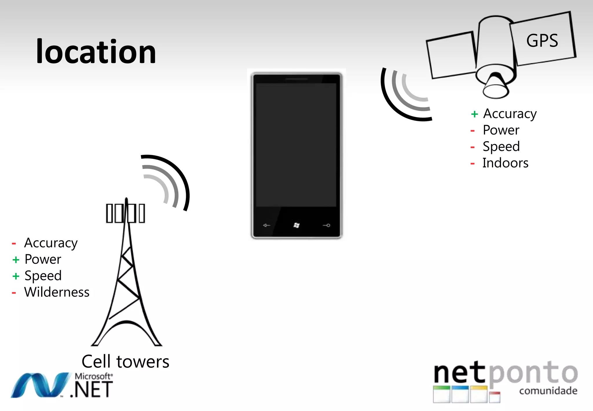 paused: jump to another appNot in the Mix buildRunningPauseResumeSuspended