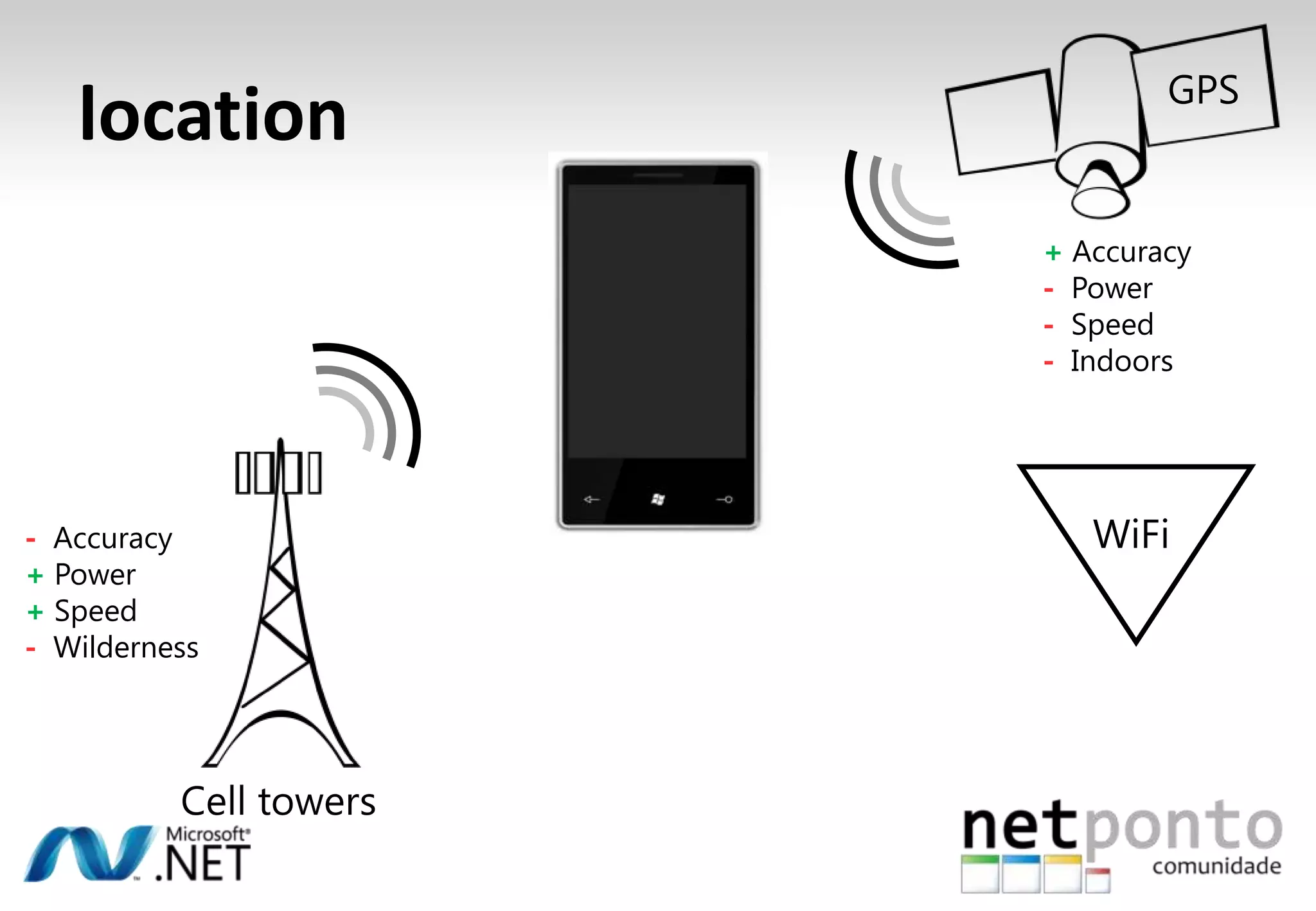 paused: jump to another appNot in the Mix buildRunningPauseResumeSuspendedAssume your process is killed