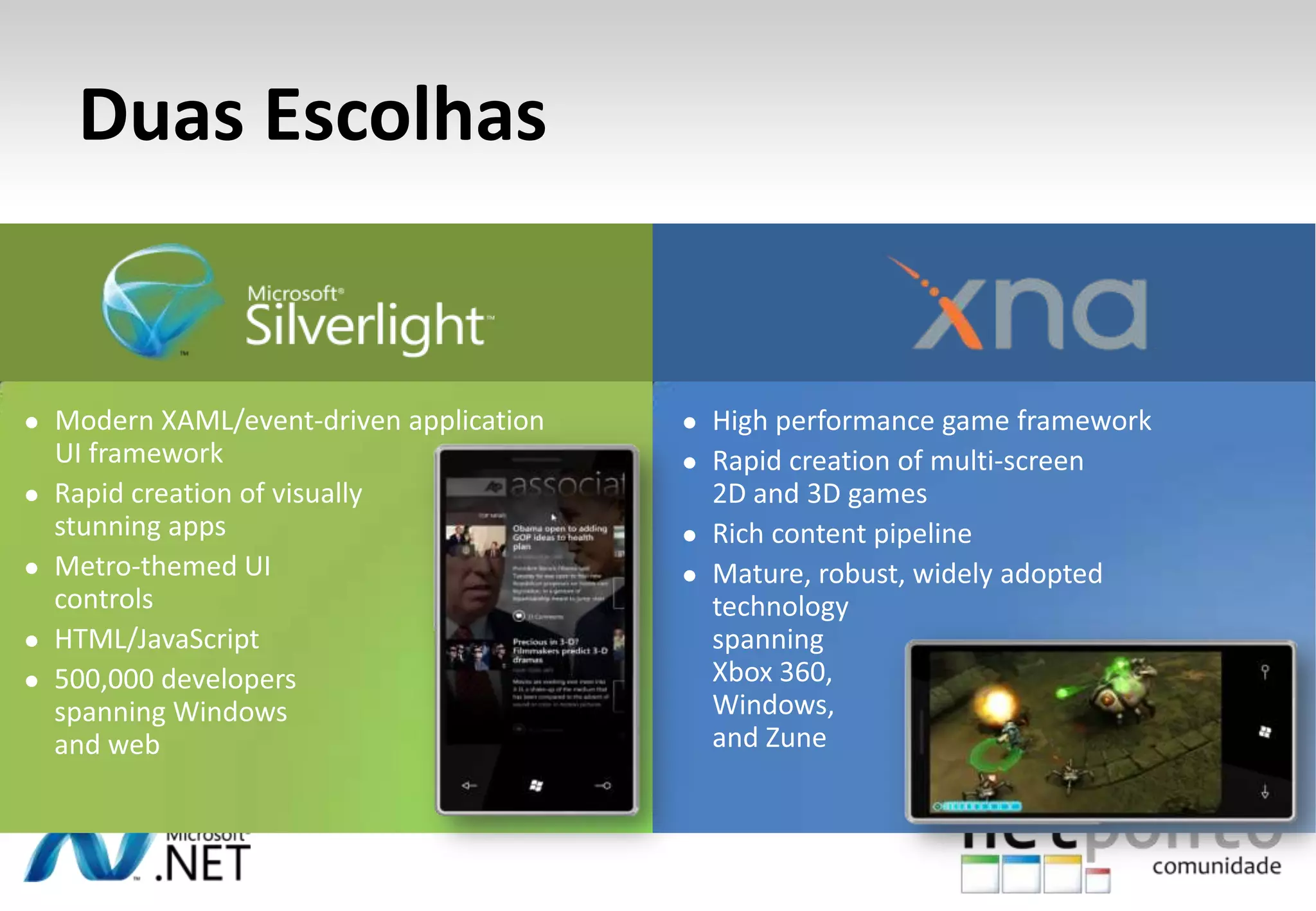 Rapid creation of visually stunning apps