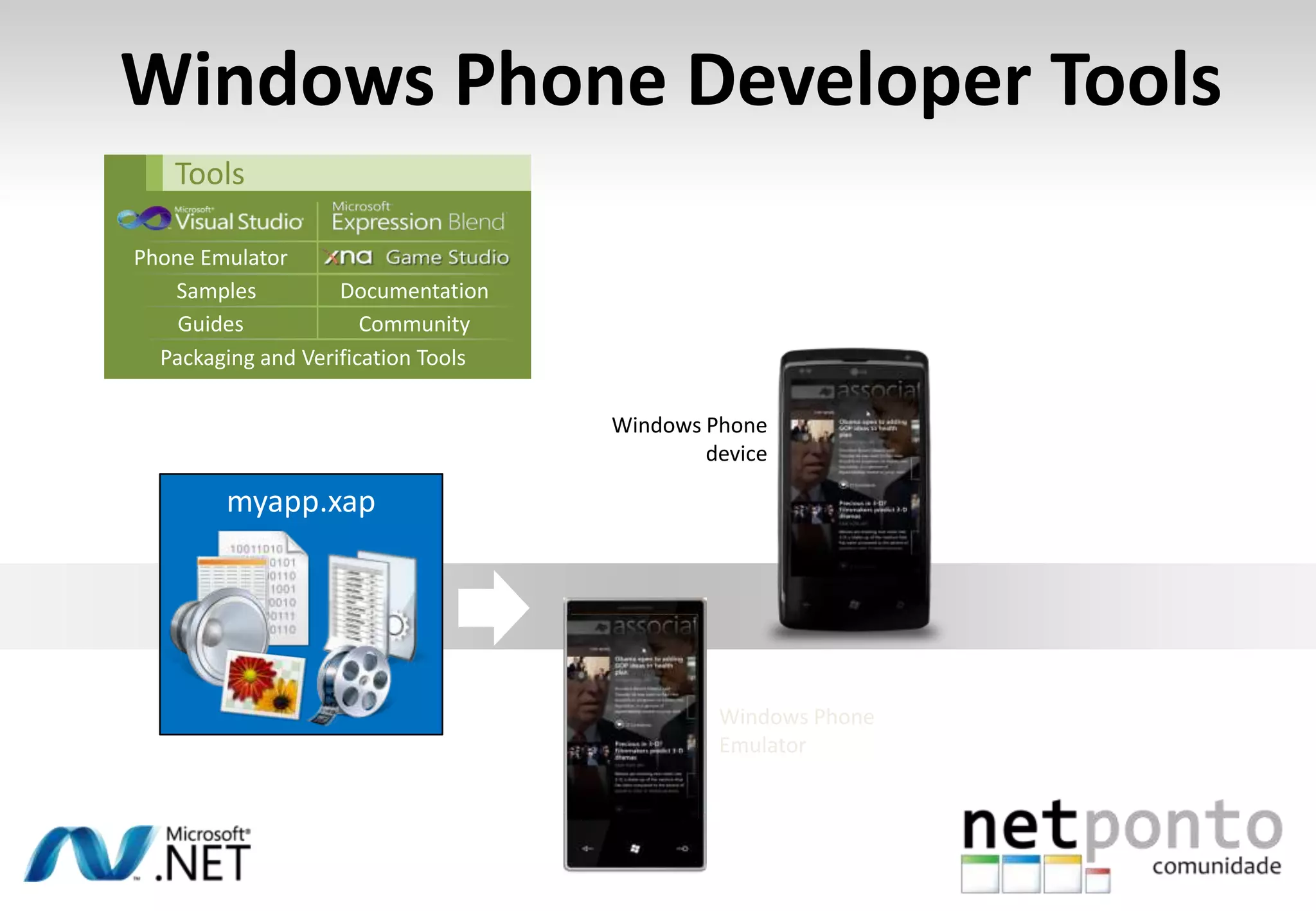 Rich content pipeline
