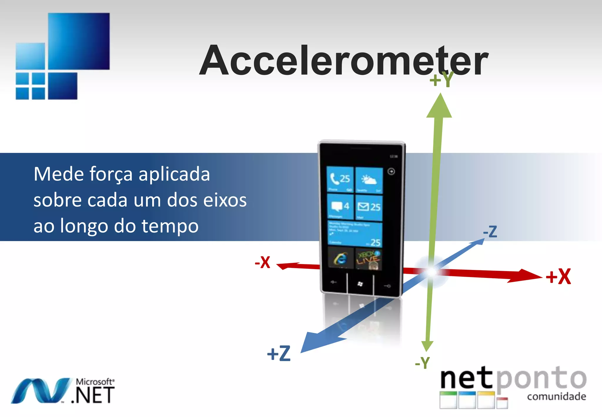 ToolsGratuitasRTM jádisponívelTraining Kit e JumpStarthttp://developer.windowsphone.comPhone EmulatorSamplesDocumentationGuidesCommunityPackaging and Verification ToolsWindows Phone Developer Tools