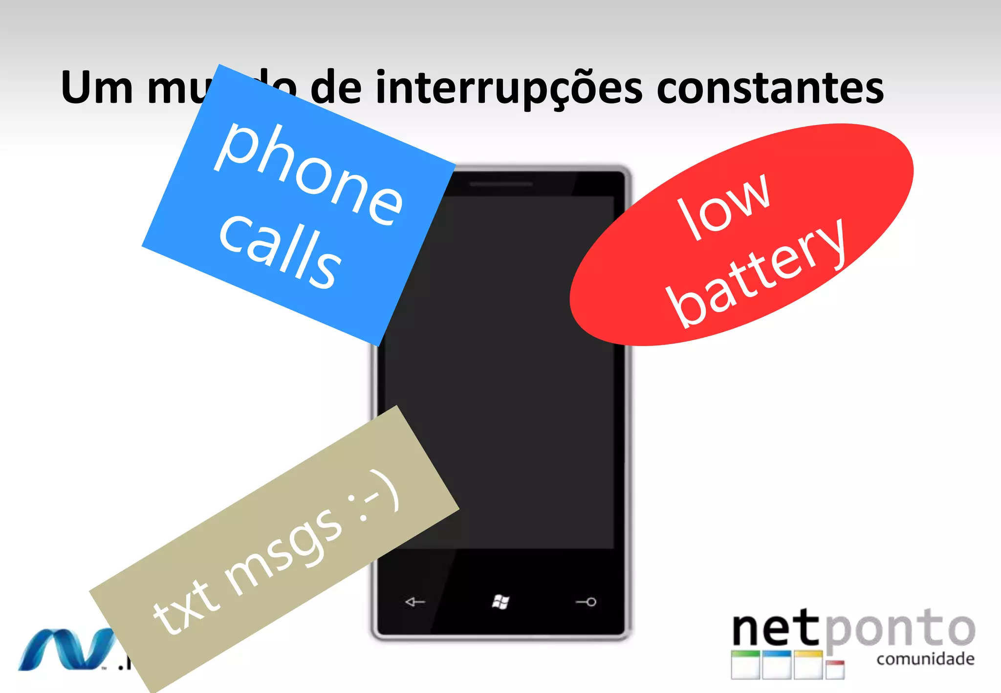 Windows Phone applicationApplicationUserControlFramePage 3Page 1Page 2