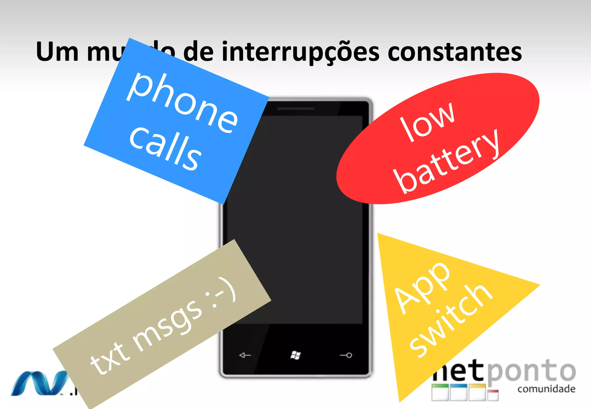 Windows Phone applicationApplicationFramePage 3Page 1Page 2