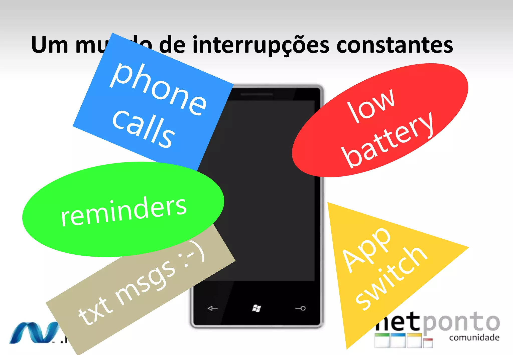 Windows Phone applicationApplicationFramePage 3Page 1Page 2