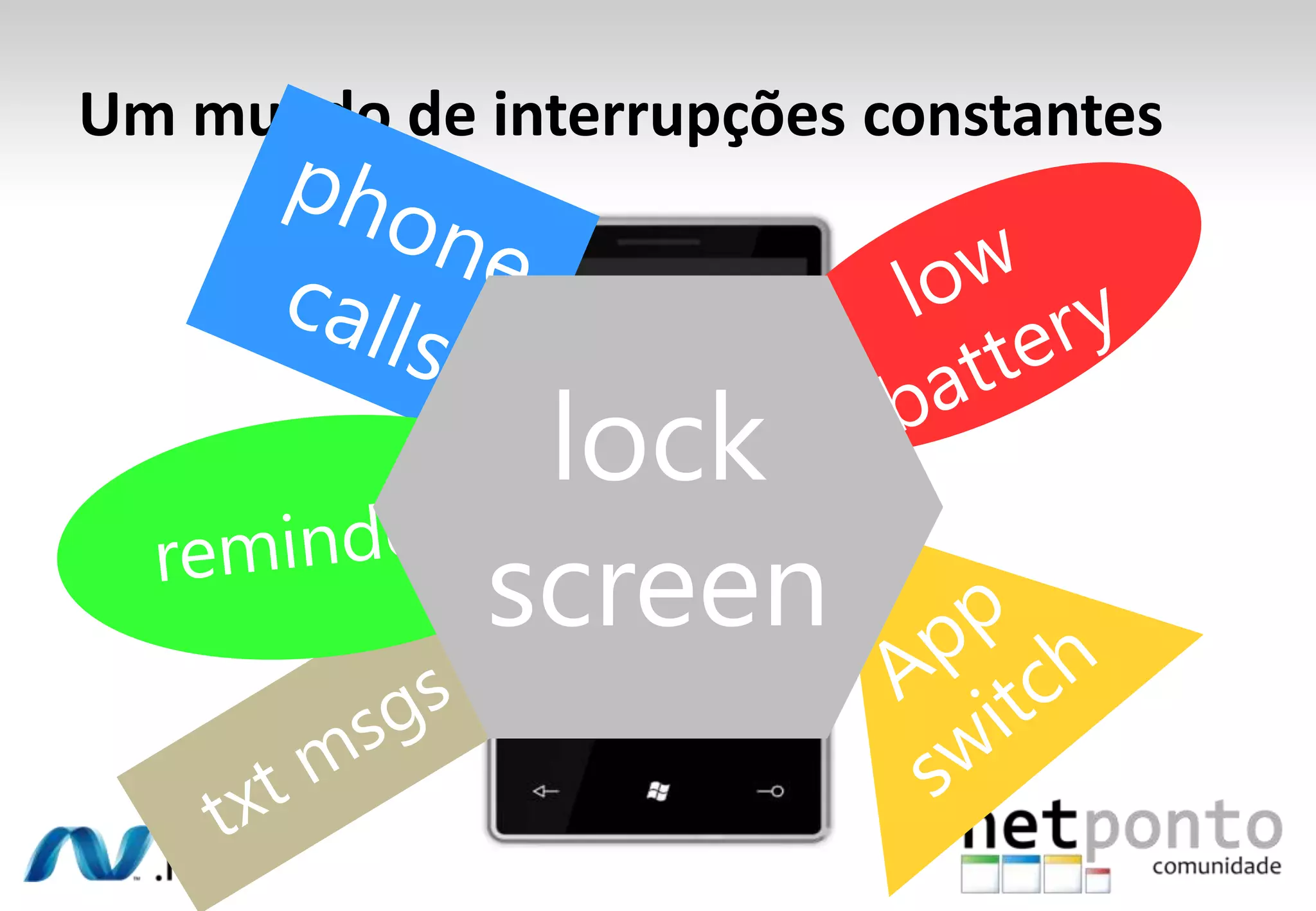 Back keyPermiteaoutilizadornavegarpara o últimoecran