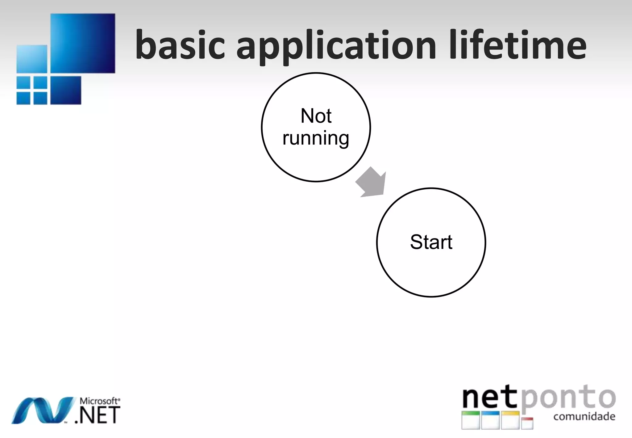 Navegação e Estruturademonstração