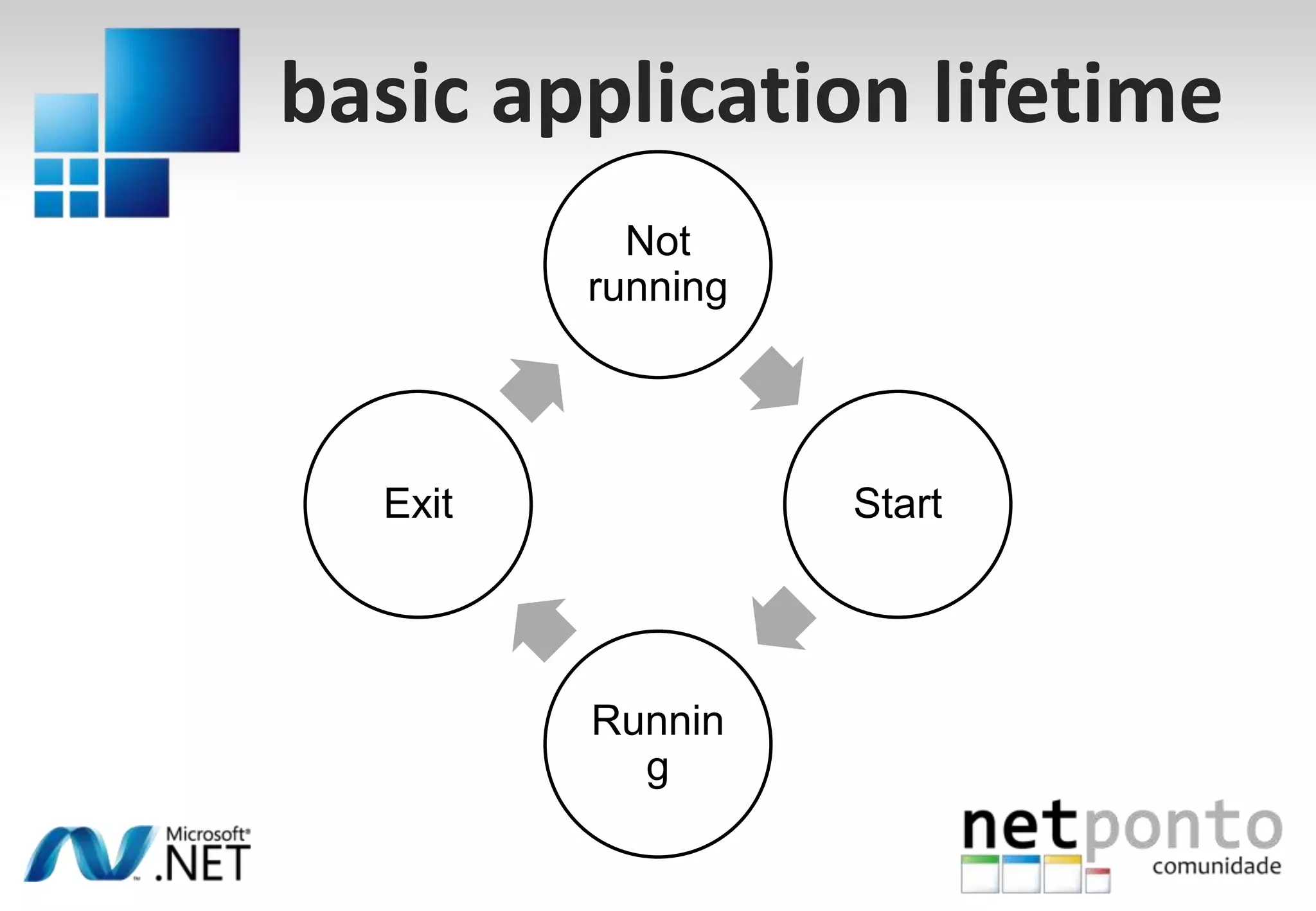 Um mundo de interrupçõesconstantesphone callslow batteryAppswitchtxt msgs :-)