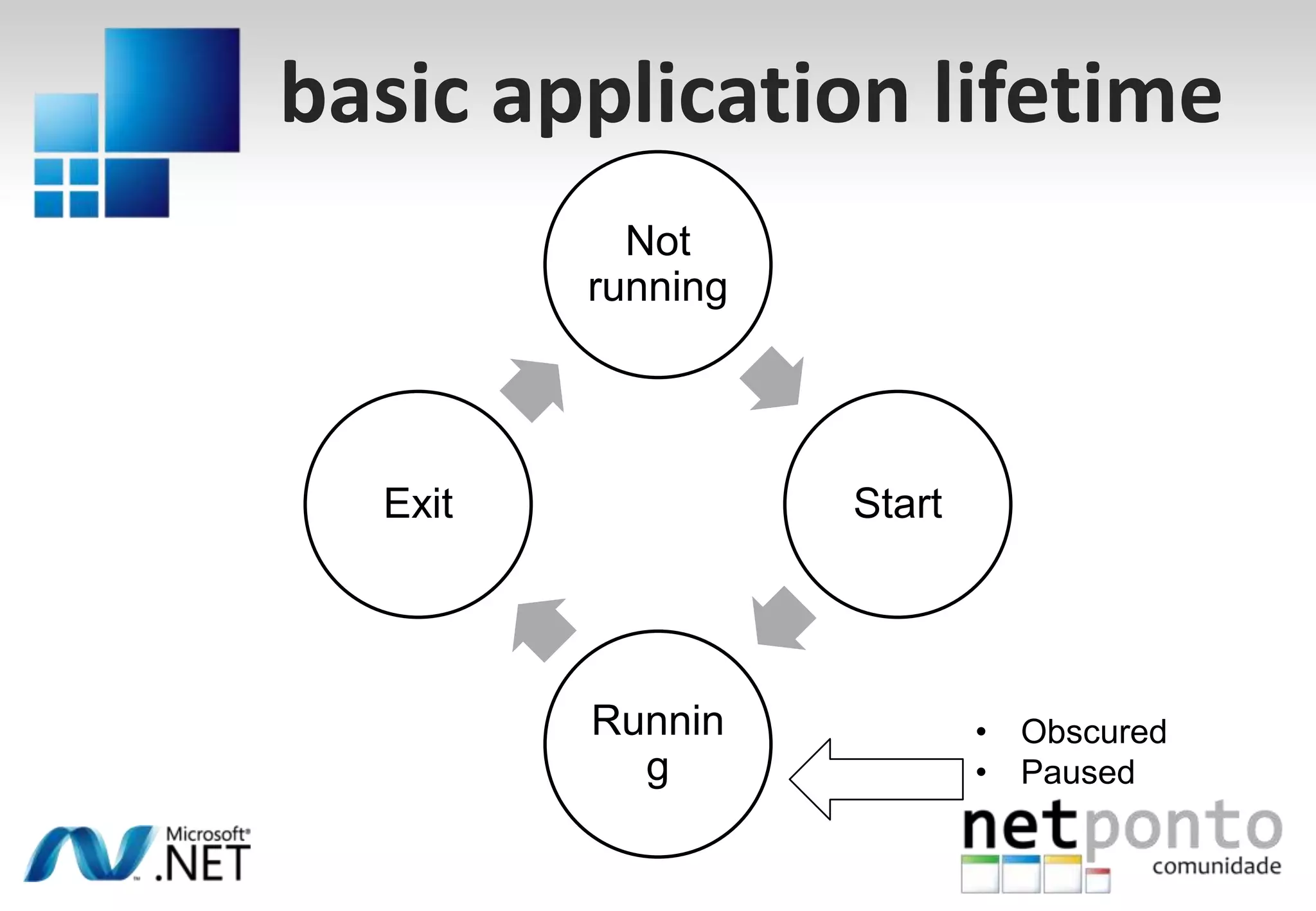 Um mundo de interrupçõesconstantesphone callslow batteryremindersAppswitchtxt msgs :-)