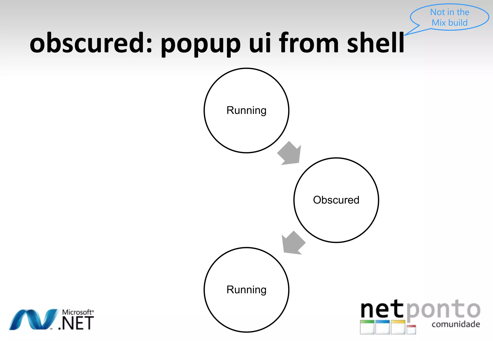 Exit eventbasic application lifetimeNot runningSplash screen