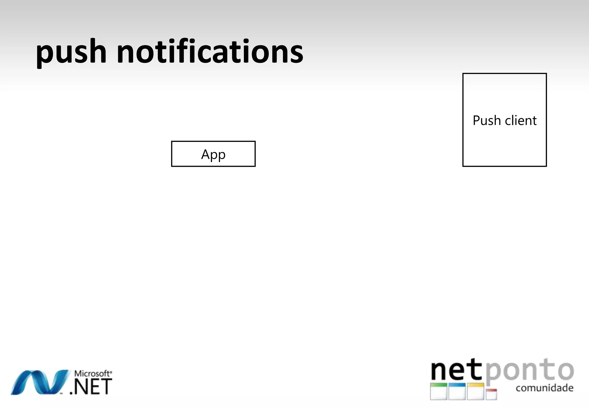 Exit eventStartExitRunning