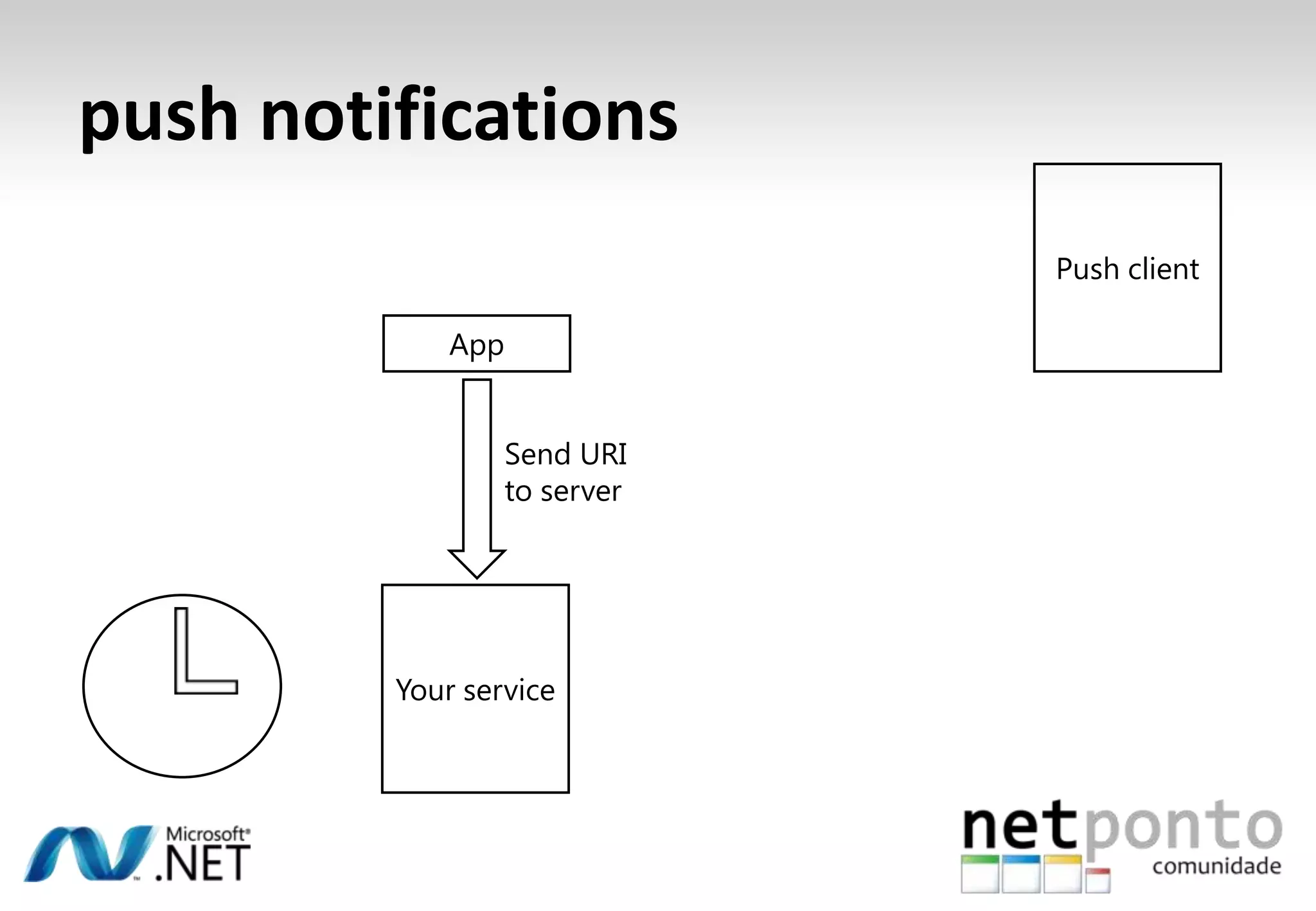 Pausedobscured: popup ui from shellNot in the Mix buildWhat if they answer the phone?