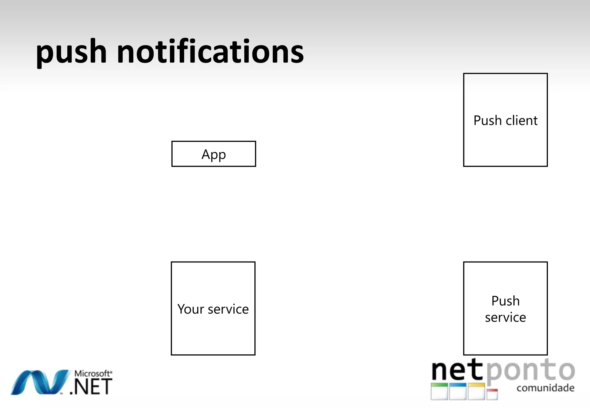 obscured: popup ui from shellNot in the Mix buildRunningPhone call