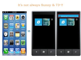 It ’s not always Sunny & 73 o  !! 
