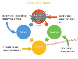 Execution Model Assume your process is killed Save state for later use Load state to continue where you left off User is b...