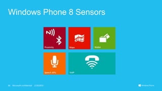 Windows Phone 8 Sensors
3/19/2014Microsoft confidential66
 