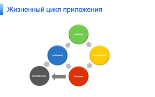 Жизненный цикл приложения


                               running




                   activated             deactivated




      tombstoned               dormant
 