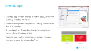 • Direct3D app written entirely in native code, and which
use only Direct3D for its UI
• Games development – significant sharing of code base
with a PC version
• Access Windows Phone Runtime APIs – significant
subset of the Windows 8 SDK
• Easier to share native components such as compute
engines, graphic libraries and API sets
Direct3D App
Windows
Phone
Runtime
Native
Direct3D & C++
Win32 &
COM
Native
 