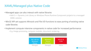 • Managed apps can also interact with native libraries
• Add C++ Dynamic Link Library or Windows Phone Runtime Component projects to a managed
XAML solution
• Win32 API set supports Winsock and File I/O functions to ease porting of existing native
code libraries
• Implement compute-intensive components in native code for increased performance
• E.g. Image processing, compute modules, document rendering…
XAML/Managed plus Native Code
XAML & C#/VB.NET & C++
.NET API for
Windows
Phone
Windows
Phone
Runtime
Win32 &
COM
Managed Managed Native
 