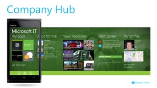 Company Hub
 