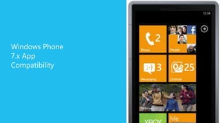 Windows Phone
7.x App
Compatibility
 