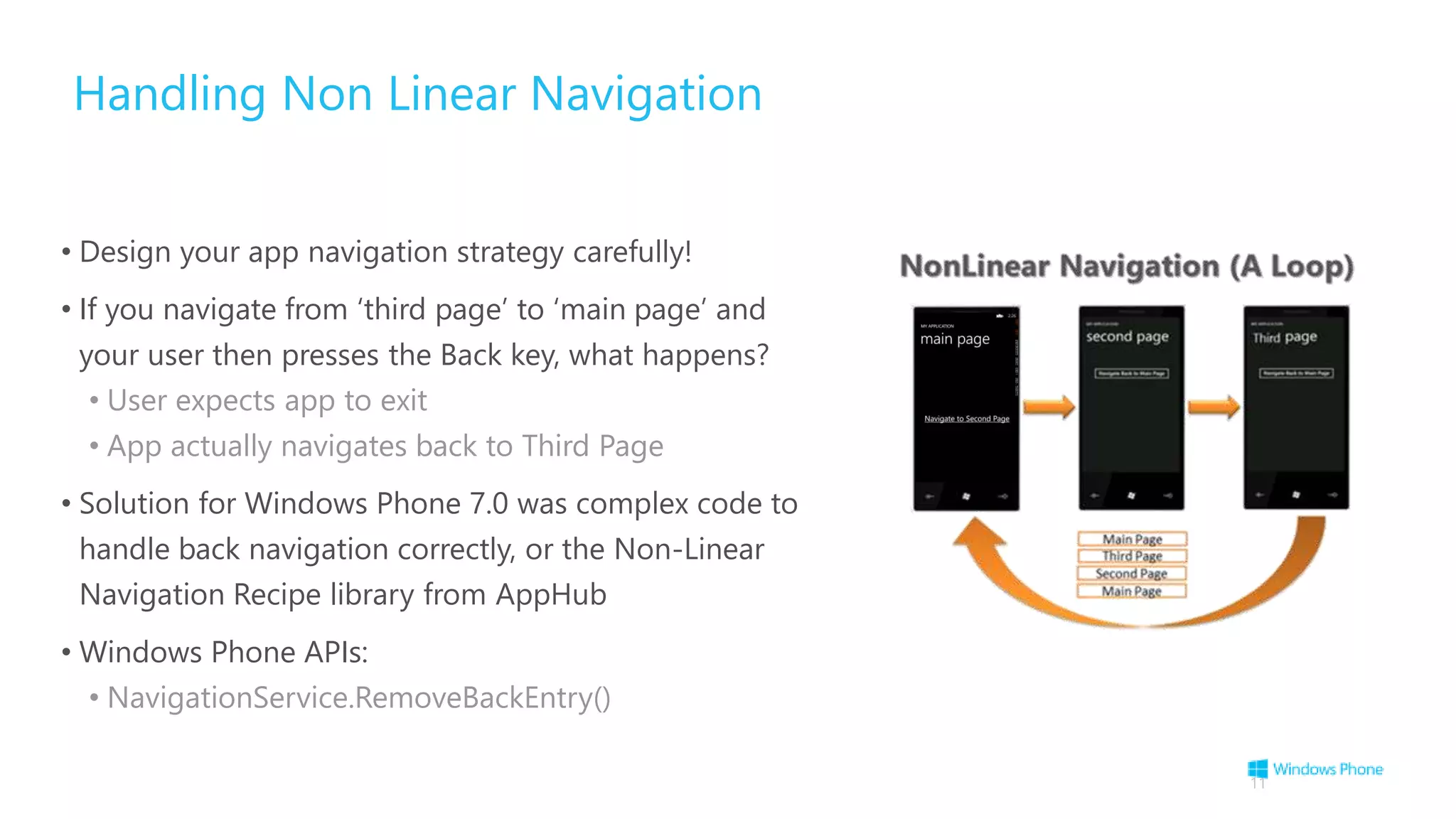 Handling Non Linear Navigation
• Design your app navigation strategy carefully!
• If you navigate from ‘third page’ to ‘main page’ and
your user then presses the Back key, what happens?
• User expects app to exit
• App actually navigates back to Third Page
• Solution for Windows Phone 7.0 was complex code to
handle back navigation correctly, or the Non-Linear
Navigation Recipe library from AppHub
• Windows Phone APIs:
• NavigationService.RemoveBackEntry()
11
 