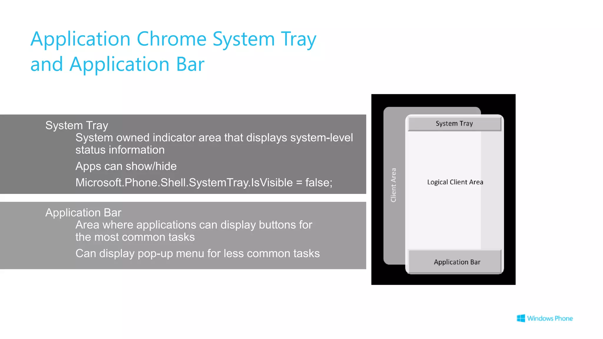 Application Chrome System Tray
and Application Bar
 
