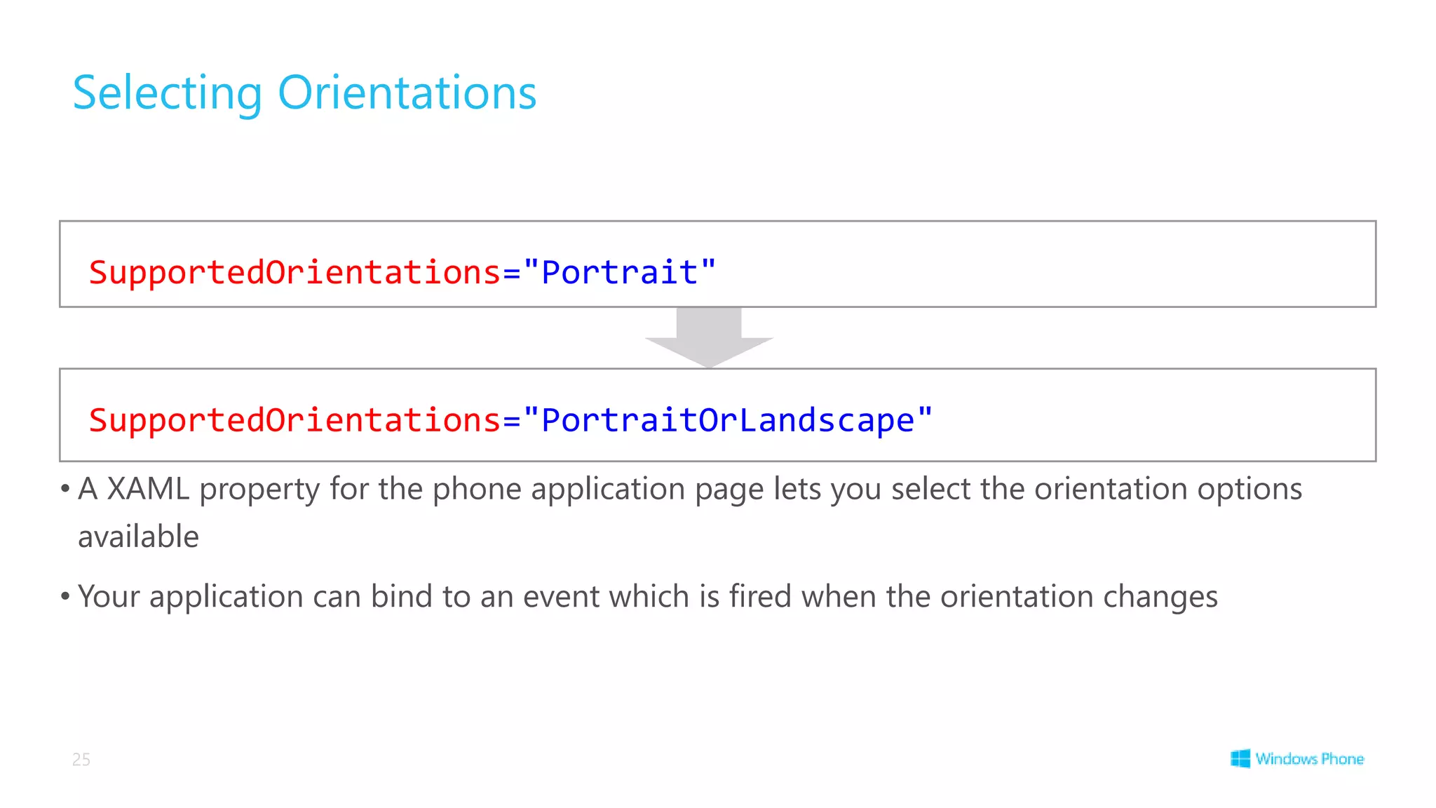 Selecting Orientations
• A XAML property for the phone application page lets you select the orientation options
available
• Your application can bind to an event which is fired when the orientation changes
25
SupportedOrientations="Portrait"
SupportedOrientations="PortraitOrLandscape"
 