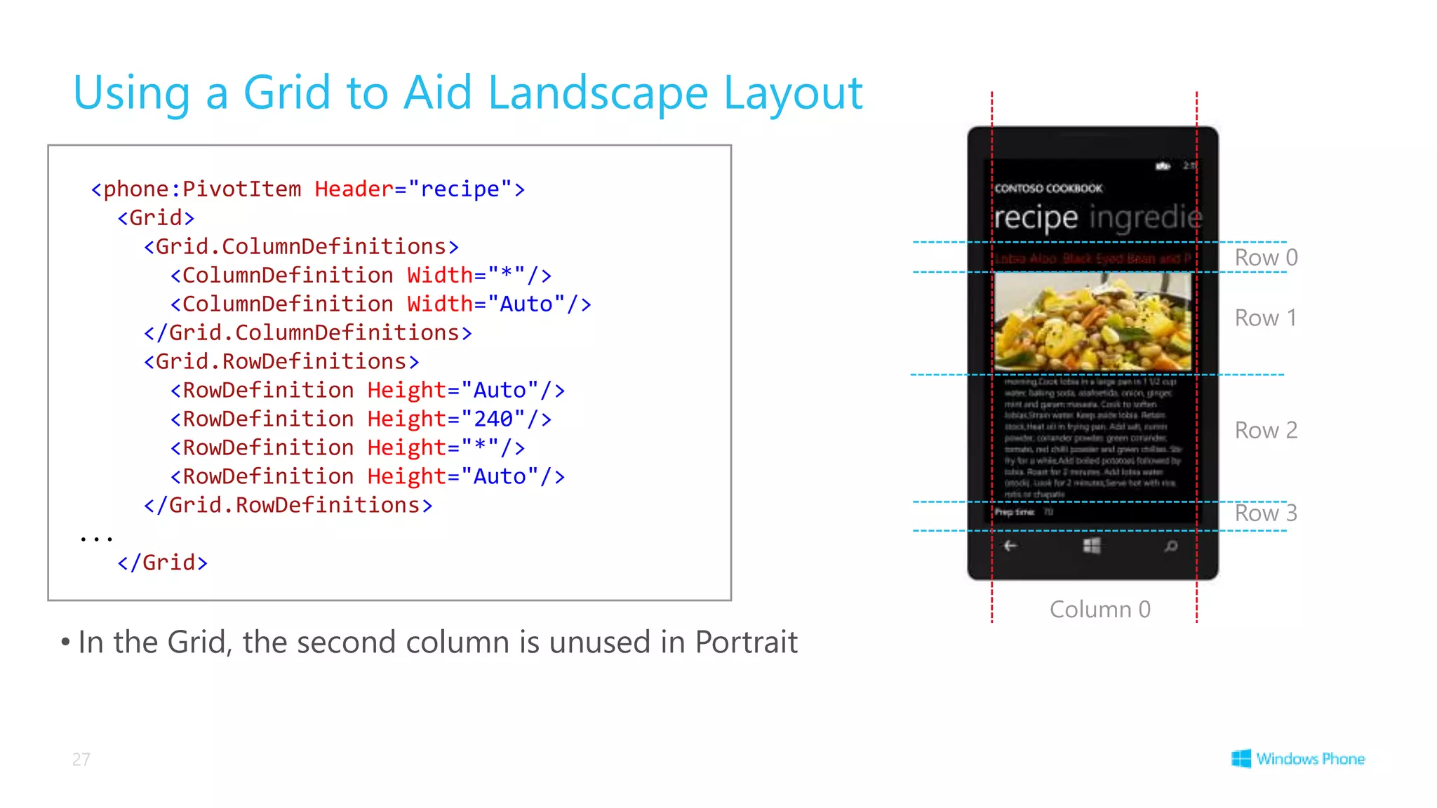 Using a Grid to Aid Landscape Layout
• In the Grid, the second column is unused in Portrait
27
<phone:PivotItem Header="recipe">
<Grid>
<Grid.ColumnDefinitions>
<ColumnDefinition Width="*"/>
<ColumnDefinition Width="Auto"/>
</Grid.ColumnDefinitions>
<Grid.RowDefinitions>
<RowDefinition Height="Auto"/>
<RowDefinition Height="240"/>
<RowDefinition Height="*"/>
<RowDefinition Height="Auto"/>
</Grid.RowDefinitions>
...
</Grid>
Row 0
Row 1
Row 2
Row 3
Column 0
 