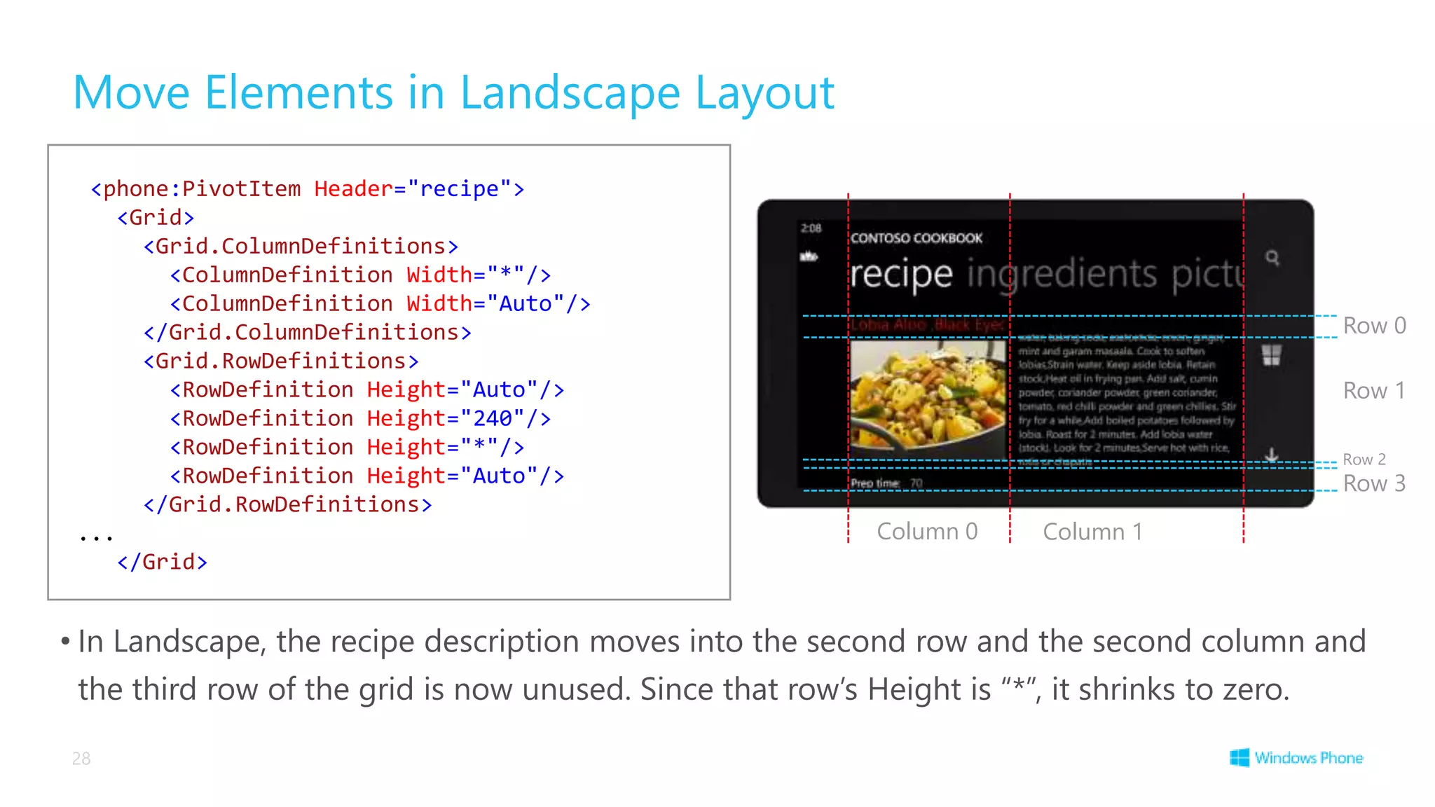 Move Elements in Landscape Layout
• In Landscape, the recipe description moves into the second row and the second column and
the third row of the grid is now unused. Since that row’s Height is “*”, it shrinks to zero.
28
<phone:PivotItem Header="recipe">
<Grid>
<Grid.ColumnDefinitions>
<ColumnDefinition Width="*"/>
<ColumnDefinition Width="Auto"/>
</Grid.ColumnDefinitions>
<Grid.RowDefinitions>
<RowDefinition Height="Auto"/>
<RowDefinition Height="240"/>
<RowDefinition Height="*"/>
<RowDefinition Height="Auto"/>
</Grid.RowDefinitions>
...
</Grid>
Row 0
Row 1
Row 2
Row 3
Column 0 Column 1
 