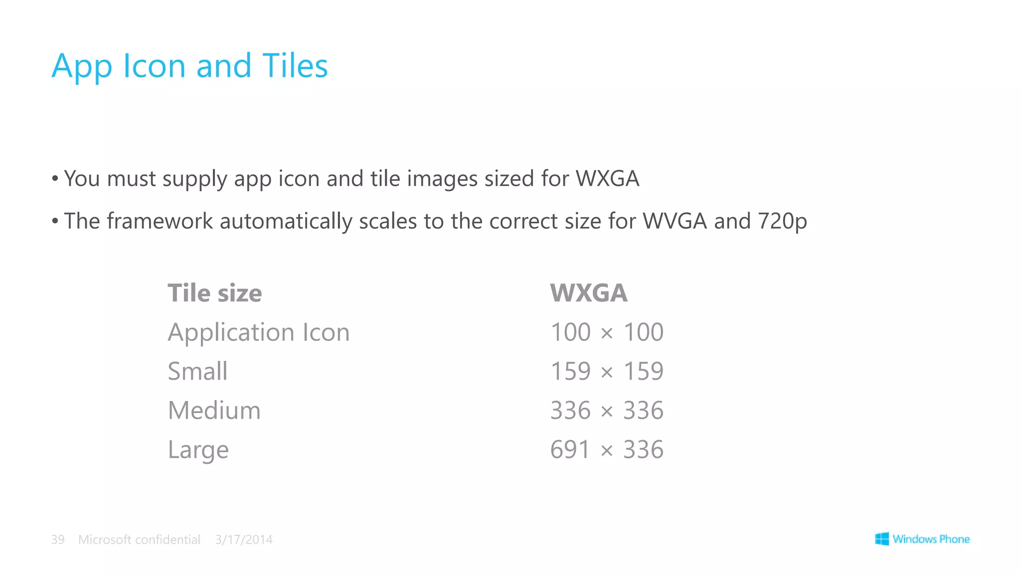 • You must supply app icon and tile images sized for WXGA
• The framework automatically scales to the correct size for WVGA and 720p
App Icon and Tiles
3/17/2014Microsoft confidential39
Tile size WXGA
Application Icon 100 × 100
Small 159 × 159
Medium 336 × 336
Large 691 × 336
 