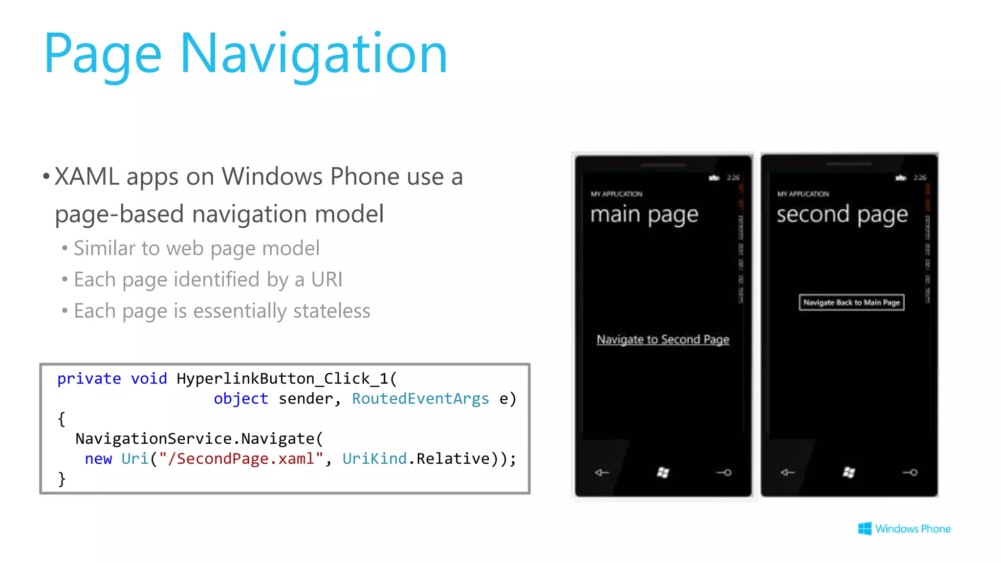 Page Navigation
•XAML apps on Windows Phone use a
page-based navigation model
• Similar to web page model
• Each page identified by a URI
• Each page is essentially stateless
private void HyperlinkButton_Click_1(
object sender, RoutedEventArgs e)
{
NavigationService.Navigate(
new Uri("/SecondPage.xaml", UriKind.Relative));
}
 