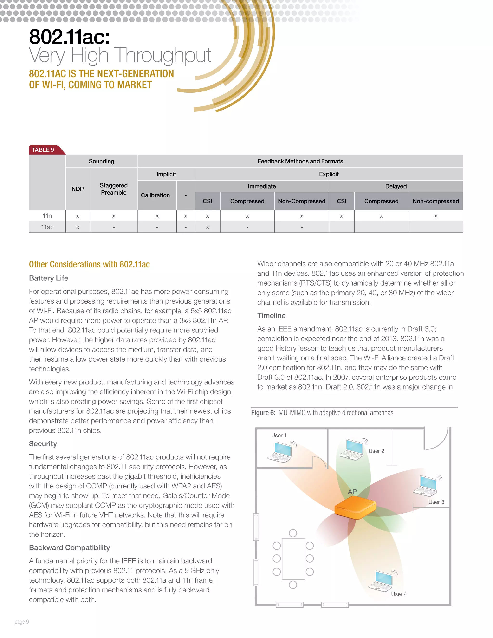 802.11ac:
         Very High Throughput
         802.11ac is the next-generation
         of Wi-Fi, coming to market




         TABLE 9
                              Sounding                                                Feedback Methods and Formats

                                                    Implicit                                                Explicit
                                 Staggered                                      Immediate                                                 Delayed
                        NDP
                                 Preamble     Calibration	     -
                                                                   CSI     Compressed        Non-Compressed        CSI          Compressed          Non-compressed

             11n         x           x             x           x    x           x                    x                 x             x                    x
            11ac         x           -             -           -    x           -                     -




         Other Considerations with 802.11ac                                           Wider channels are also compatible with 20 or 40 MHz 802.11a
                                                                                      and 11n devices. 802.11ac uses an enhanced version of protection
         Battery Life
                                                                                      mechanisms (RTS/CTS) to dynamically determine whether all or
         For operational purposes, 802.11ac has more power-consuming                  only some (such as the primary 20, 40, or 80 MHz) of the wider
         features and processing requirements than previous generations               channel is available for transmission.
         of Wi-Fi. Because of its radio chains, for example, a 5x5 802.11ac
                                                                                      Timeline
         AP would require more power to operate than a 3x3 802.11n AP.
         To that end, 802.11ac could potentially require more supplied                As an IEEE amendment, 802.11ac is currently in Draft 3.0;
         power. However, the higher data rates provided by 802.11ac                   completion is expected near the end of 2013. 802.11n was a
         will allow devices to access the medium, transfer data, and                  good history lesson to teach us that product manufacturers
         then resume a low power state more quickly than with previous                aren’t waiting on a final spec. The Wi-Fi Alliance created a Draft
         technologies.                                                                2.0 certification for 802.11n, and they may do the same with
                                                                                      Draft 3.0 of 802.11ac. In 2007, several enterprise products came
         With every new product, manufacturing and technology advances
                                                                                      to market as 802.11n, Draft 2.0. 802.11n was a major change in
         are also improving the efficiency inherent in the Wi-Fi chip design,
         which is also creating power savings. Some of the first chipset
         manufacturers for 802.11ac are projecting that their newest chips          Figure 6: MU-MIMO with adaptive directional antennas
         demonstrate better performance and power efficiency than
         previous 802.11n chips.
                                                                                           User 1
         Security
                                                                                                                                 User 2
         The first several generations of 802.11ac products will not require
         fundamental changes to 802.11 security protocols. However, as
         throughput increases past the gigabit threshold, inefficiencies
         with the design of CCMP (currently used with WPA2 and AES)
                                                                                                                           AP
         may begin to show up. To meet that need, Galois/Counter Mode
                                                                                                                                                        User 3
         (GCM) may supplant CCMP as the cryptographic mode used with
         AES for Wi-Fi in future VHT networks. Note that this will require
         hardware upgrades for compatibility, but this need remains far on
         the horizon.
         Backward Compatibility
         A fundamental priority for the IEEE is to maintain backward
         compatibility with previous 802.11 protocols. As a 5 GHz only
         technology, 802.11ac supports both 802.11a and 11n frame
         formats and protection mechanisms and is fully backward
                                                                                                                                           User 4
         compatible with both.

page 9
 