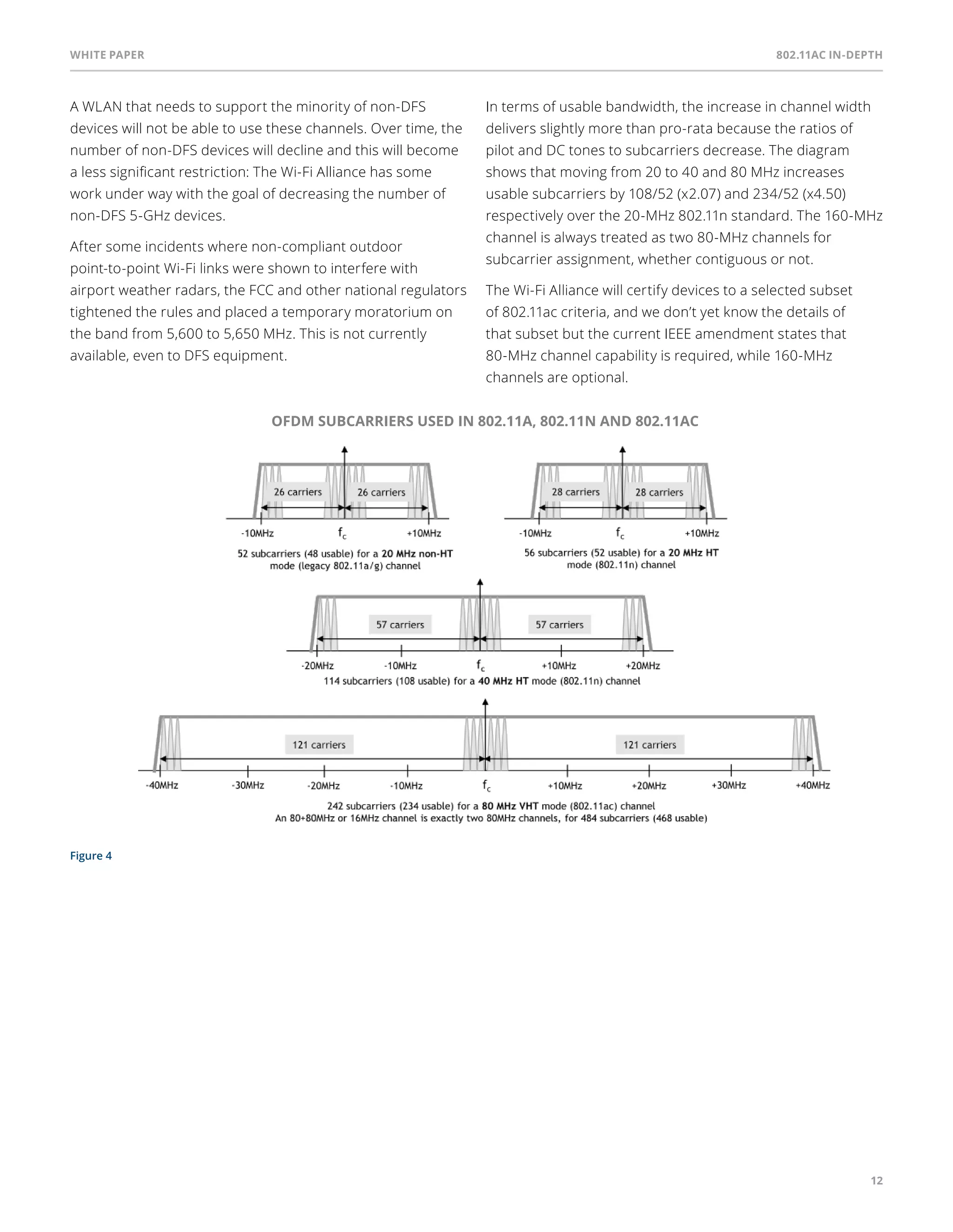 White paper 802.11ac In-Depth 
12 
A WLAN that needs to support the minority of non-DFS 
devices will not be able to use these channels. Over time, the 
number of non-DFS devices will decline and this will become 
a less significant restriction: The Wi-Fi Alliance has some 
work under way with the goal of decreasing the number of 
non-DFS 5-GHz devices. 
After some incidents where non-compliant outdoor 
point-to-point Wi-Fi links were shown to interfere with 
airport weather radars, the FCC and other national regulators 
tightened the rules and placed a temporary moratorium on 
the band from 5,600 to 5,650 MHz. This is not currently 
available, even to DFS equipment. 
In terms of usable bandwidth, the increase in channel width 
delivers slightly more than pro-rata because the ratios of 
pilot and DC tones to subcarriers decrease. The diagram 
shows that moving from 20 to 40 and 80 MHz increases 
usable subcarriers by 108/52 (x2.07) and 234/52 (x4.50) 
respectively over the 20-MHz 802.11n standard. The 160-MHz 
channel is always treated as two 80-MHz channels for 
subcarrier assignment, whether contiguous or not. 
The Wi-Fi Alliance will certify devices to a selected subset 
of 802.11ac criteria, and we don’t yet know the details of 
that subset but the current IEEE amendment states that 
80-MHz channel capability is required, while 160-MHz 
channels are optional. 
OFDM SUBCARRIERS USED IN 802.11A, 802.11N AND 802.11AC 
Figure 4 
 