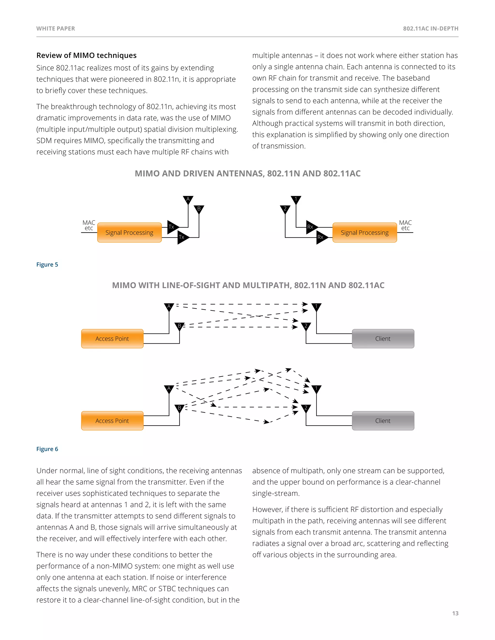 White paper 802.11ac In-Depth 
13 
Review of MIMO techniques 
Since 802.11ac realizes most of its gains by extending 
techniques that were pioneered in 802.11n, it is appropriate 
to briefly cover these techniques. 
The breakthrough technology of 802.11n, achieving its most 
dramatic improvements in data rate, was the use of MIMO 
(multiple input/multiple output) spatial division multiplexing. 
SDM requires MIMO, specifically the transmitting and 
receiving stations must each have multiple RF chains with 
Figure 5 
Figure 6 
multiple antennas – it does not work where either station has 
only a single antenna chain. Each antenna is connected to its 
own RF chain for transmit and receive. The baseband 
processing on the transmit side can synthesize different 
signals to send to each antenna, while at the receiver the 
signals from different antennas can be decoded individually. 
Although practical systems will transmit in both direction, 
this explanation is simplified by showing only one direction 
of transmission. 
MIMO AND DRIVEN ANTENNAS, 802.11N AND 802.11AC 
MAC 
etc Tx 
Tx 
Signal Processing 
Rx 
Rx 
MAC 
etc 
Signal Processing 
A 
B 
1 
2 
MIMO WITH LINE-OF-SIGHT AND MULTIPATH, 802.11N AND 802.11AC 
Access Point 
A 
B 
1 
2 
Access Point 
A 
B 
1 
2 
Client 
Client 
Under normal, line of sight conditions, the receiving antennas 
all hear the same signal from the transmitter. Even if the 
receiver uses sophisticated techniques to separate the 
signals heard at antennas 1 and 2, it is left with the same 
data. If the transmitter attempts to send different signals to 
antennas A and B, those signals will arrive simultaneously at 
the receiver, and will effectively interfere with each other. 
There is no way under these conditions to better the 
performance of a non-MIMO system: one might as well use 
only one antenna at each station. If noise or interference 
affects the signals unevenly, MRC or STBC techniques can 
restore it to a clear-channel line-of-sight condition, but in the 
absence of multipath, only one stream can be supported, 
and the upper bound on performance is a clear-channel 
single-stream. 
However, if there is sufficient RF distortion and especially 
multipath in the path, receiving antennas will see different 
signals from each transmit antenna. The transmit antenna 
radiates a signal over a broad arc, scattering and reflecting 
off various objects in the surrounding area. 
 