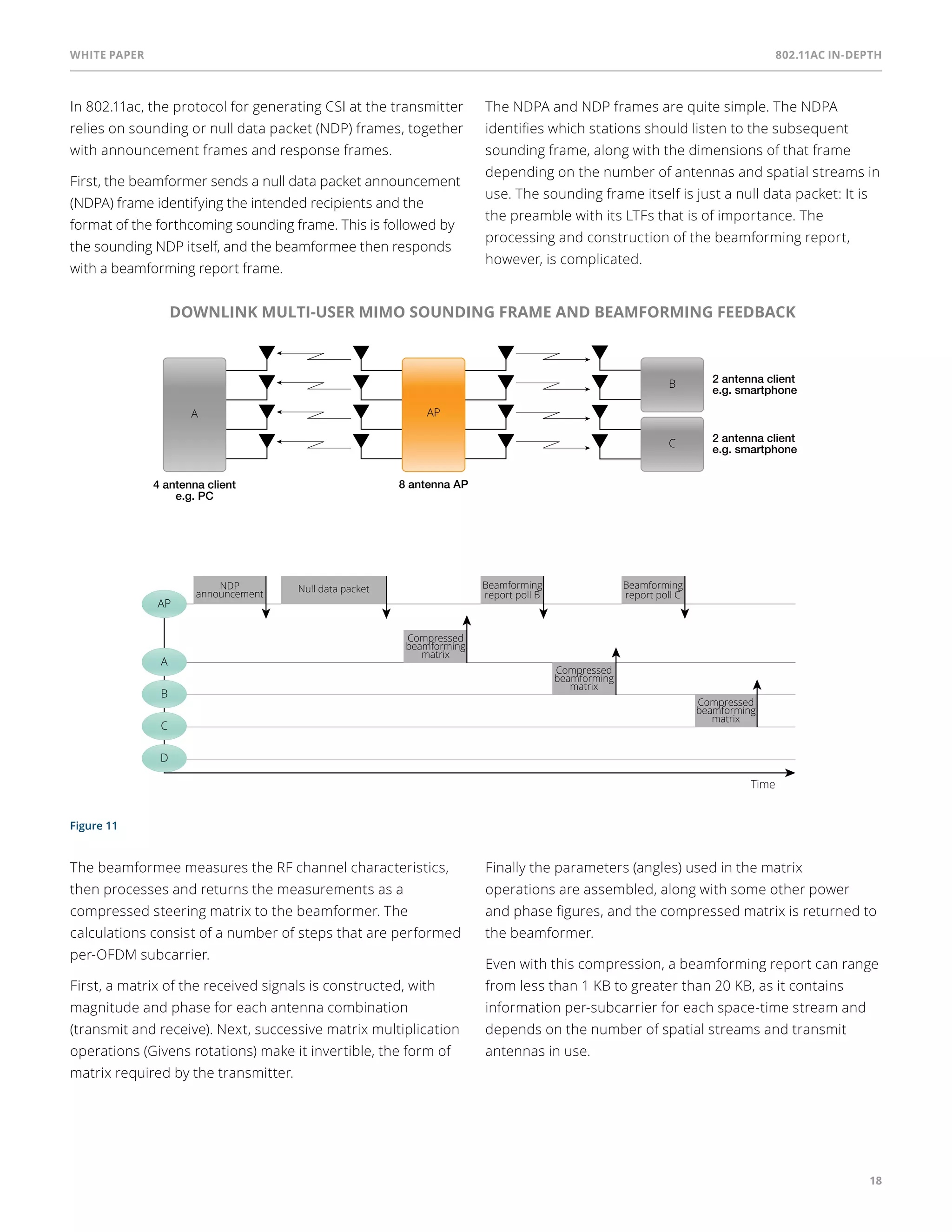White paper 802.11ac In-Depth 
18 
In 802.11ac, the protocol for generating CSI at the transmitter 
relies on sounding or null data packet (NDP) frames, together 
with announcement frames and response frames. 
First, the beamformer sends a null data packet announcement 
(NDPA) frame identifying the intended recipients and the 
format of the forthcoming sounding frame. This is followed by 
the sounding NDP itself, and the beamformee then responds 
with a beamforming report frame. 
The NDPA and NDP frames are quite simple. The NDPA 
identifies which stations should listen to the subsequent 
sounding frame, along with the dimensions of that frame 
depending on the number of antennas and spatial streams in 
use. The sounding frame itself is just a null data packet: It is 
the preamble with its LTFs that is of importance. The 
processing and construction of the beamforming report, 
however, is complicated. 
DOWNLINK MULTI-USER MIMO SOUNDING FRAME AND BEAMFORMING FEEDBACK 
A AP 
4 antenna client 8 antenna AP 
e.g. PC 
B 2 antenna client 
e.g. smartphone 
C 2 antenna client 
e.g. smartphone 
AP 
A 
Compressed 
beamforming 
matrix 
B 
Compressed 
beamforming 
matrix 
C 
Compressed 
beamforming 
matrix 
D 
Time 
NDP Null data packet 
announcement 
Beamforming 
report poll B 
Beamforming 
report poll C 
Figure 11 
The beamformee measures the RF channel characteristics, 
then processes and returns the measurements as a 
compressed steering matrix to the beamformer. The 
calculations consist of a number of steps that are performed 
per-OFDM subcarrier. 
First, a matrix of the received signals is constructed, with 
magnitude and phase for each antenna combination 
(transmit and receive). Next, successive matrix multiplication 
operations (Givens rotations) make it invertible, the form of 
matrix required by the transmitter. 
Finally the parameters (angles) used in the matrix 
operations are assembled, along with some other power 
and phase figures, and the compressed matrix is returned to 
the beamformer. 
Even with this compression, a beamforming report can range 
from less than 1 KB to greater than 20 KB, as it contains 
information per-subcarrier for each space-time stream and 
depends on the number of spatial streams and transmit 
antennas in use. 
 