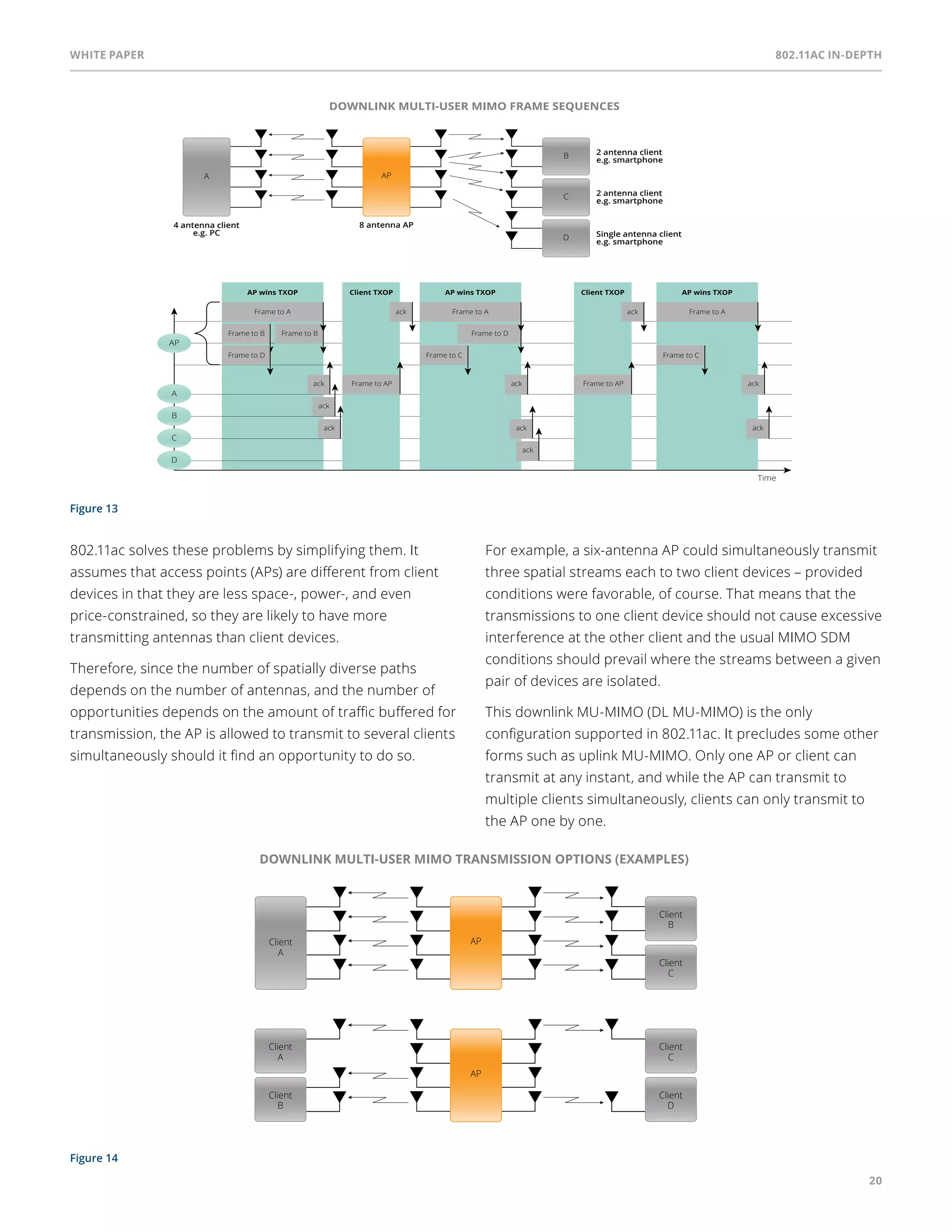White paper 802.11ac In-Depth 
20 
AP wins TXOP 
Frame to A 
AP wins TXOP 
Frame to A 
802.11ac solves these problems by simplifying them. It 
assumes that access points (APs) are different from client 
devices in that they are less space-, power-, and even 
price-constrained, so they are likely to have more 
transmitting antennas than client devices. 
Therefore, since the number of spatially diverse paths 
depends on the number of antennas, and the number of 
opportunities depends on the amount of traffic buffered for 
transmission, the AP is allowed to transmit to several clients 
simultaneously should it find an opportunity to do so. 
AP wins TXOP 
For example, a six-antenna AP could simultaneously transmit 
three spatial streams each to two client devices – provided 
conditions were favorable, of course. That means that the 
transmissions to one client device should not cause excessive 
interference at the other client and the usual MIMO SDM 
conditions should prevail where the streams between a given 
pair of devices are isolated. 
This downlink MU-MIMO (DL MU-MIMO) is the only 
configuration supported in 802.11ac. It precludes some other 
forms such as uplink MU-MIMO. Only one AP or client can 
transmit at any instant, and while the AP can transmit to 
multiple clients simultaneously, clients can only transmit to 
the AP one by one. 
Figure 13 
Figure 14 
DOWNLINK MULTI-USER MIMO FRAME SEQUENCES 
A AP 
4 antenna client 8 antenna AP 
e.g. PC 
B 2 antenna client 
e.g. smartphone 
C 2 antenna client 
e.g. smartphone 
D Single antenna client 
e.g. smartphone 
ack 
ack 
ack 
Time 
Frame to B 
Frame to AP 
ack 
Client TXOP 
Frame to AP 
ack 
Client TXOP 
Frame to B 
Frame to D 
ack 
ack 
ack 
Frame to D 
Frame to C 
ack 
ack 
Frame to A 
Frame to C 
AP 
A 
B 
C 
D 
DOWNLINK MULTI-USER MIMO TRANSMISSION OPTIONS (EXAMPLES) 
Client AP 
A 
Client 
B 
Client 
C 
AP 
Client 
C 
Client 
D 
Client 
A 
Client 
B 
 