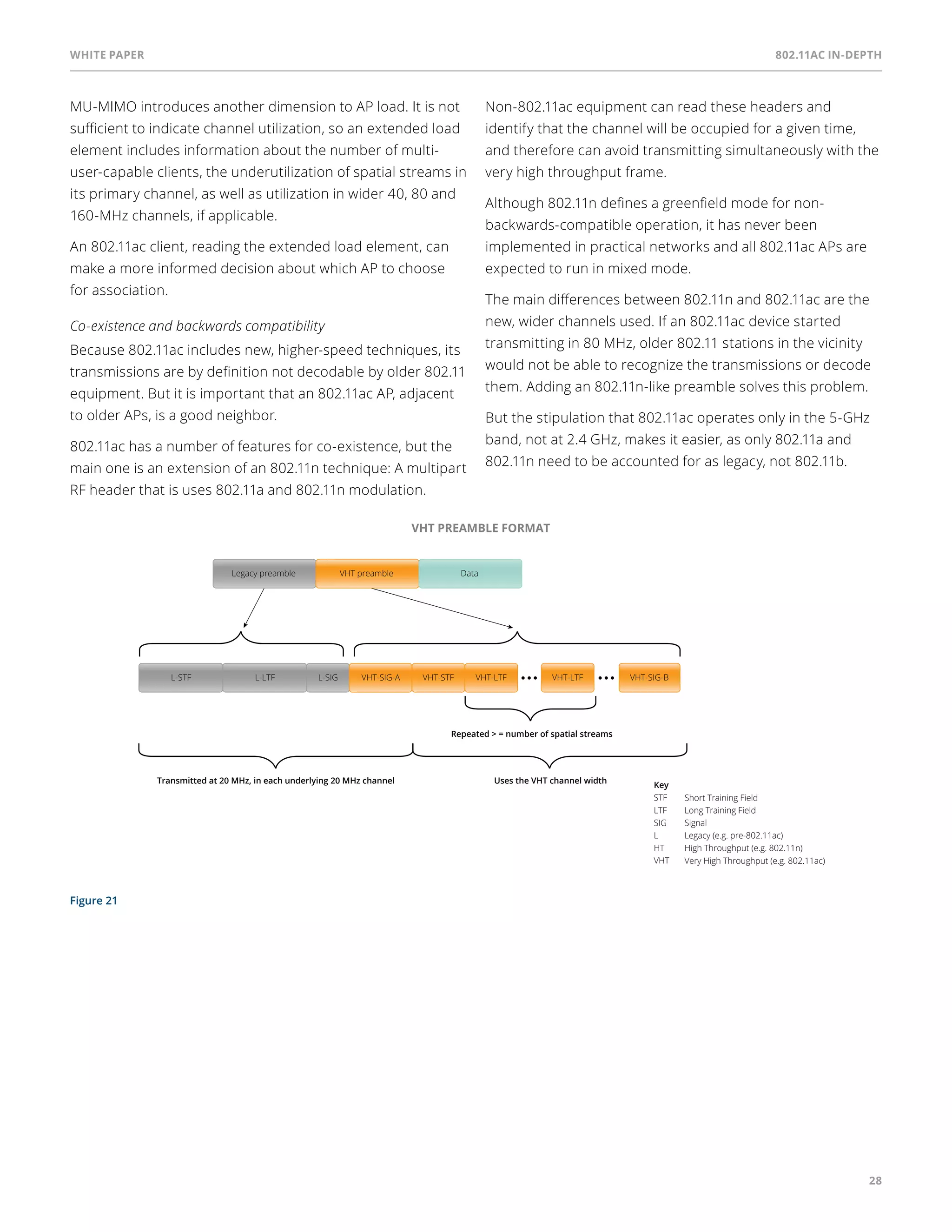 White paper 802.11ac In-Depth 
28 
MU-MIMO introduces another dimension to AP load. It is not 
sufficient to indicate channel utilization, so an extended load 
element includes information about the number of multi-user- 
capable clients, the underutilization of spatial streams in 
its primary channel, as well as utilization in wider 40, 80 and 
160-MHz channels, if applicable. 
An 802.11ac client, reading the extended load element, can 
make a more informed decision about which AP to choose 
for association. 
Co-existence and backwards compatibility 
Because 802.11ac includes new, higher-speed techniques, its 
transmissions are by definition not decodable by older 802.11 
equipment. But it is important that an 802.11ac AP, adjacent 
to older APs, is a good neighbor. 
802.11ac has a number of features for co-existence, but the 
main one is an extension of an 802.11n technique: A multipart 
RF header that is uses 802.11a and 802.11n modulation. 
Non-802.11ac equipment can read these headers and 
identify that the channel will be occupied for a given time, 
and therefore can avoid transmitting simultaneously with the 
very high throughput frame. 
Although 802.11n defines a greenfield mode for non-backwards- 
compatible operation, it has never been 
implemented in practical networks and all 802.11ac APs are 
expected to run in mixed mode. 
The main differences between 802.11n and 802.11ac are the 
new, wider channels used. If an 802.11ac device started 
transmitting in 80 MHz, older 802.11 stations in the vicinity 
would not be able to recognize the transmissions or decode 
them. Adding an 802.11n-like preamble solves this problem. 
But the stipulation that 802.11ac operates only in the 5-GHz 
band, not at 2.4 GHz, makes it easier, as only 802.11a and 
802.11n need to be accounted for as legacy, not 802.11b. 
Figure 21 
VHT PREAMBLE FORMAT 
L-STF L-LTF L-SIG VHT-SIG-A VHT-STF VHT-LTF VHT-LTF VHT-SIG-B 
Repeated > = number of spatial streams 
Transmitted at 20 MHz, in each underlying 20 MHz channel Uses the VHT channel width 
Key 
STF 
LTF 
SIG 
L 
HT 
VHT 
Short Training Field 
Long Training Field 
Signal 
Legacy (e.g. pre-802.11ac) 
High Throughput (e.g. 802.11n) 
Very High Throughput (e.g. 802.11ac) 
Legacy preamble VHT preamble Data 
 
